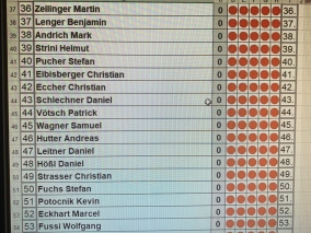Herren-Einzel-letzte-Seite