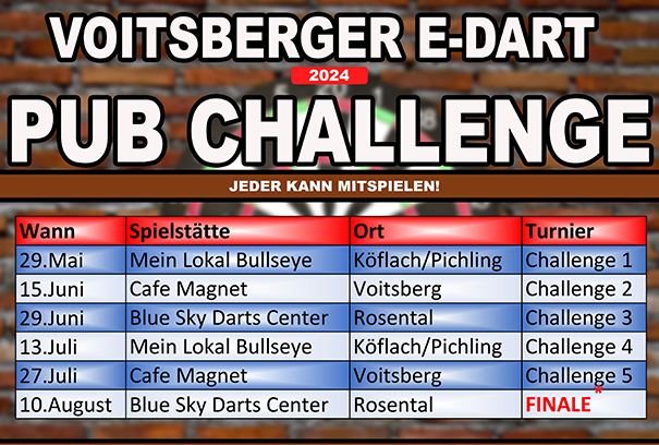 Die Voitsberger PUB CHALLENGE 2024