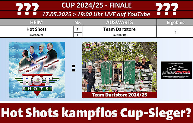 Großes Fragezeichen ob das PROCAR Cup Finale stattfindet!