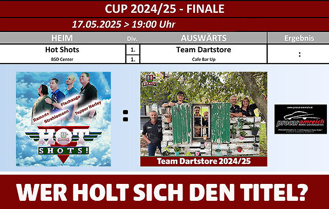Wer gewinnt den PROCAR CUP 2025?