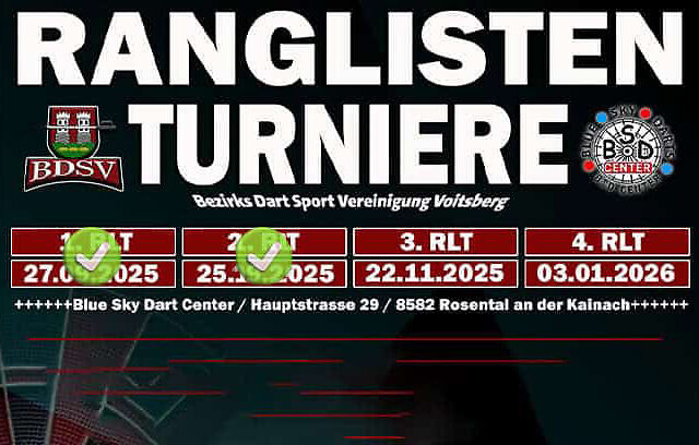 Einladung BDSV Ranglisten Turniere 2025/26