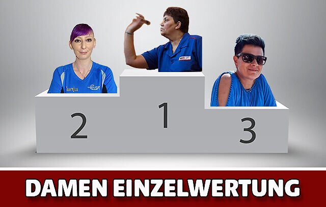 Damen nach 5 Runden und 3 Turnieren