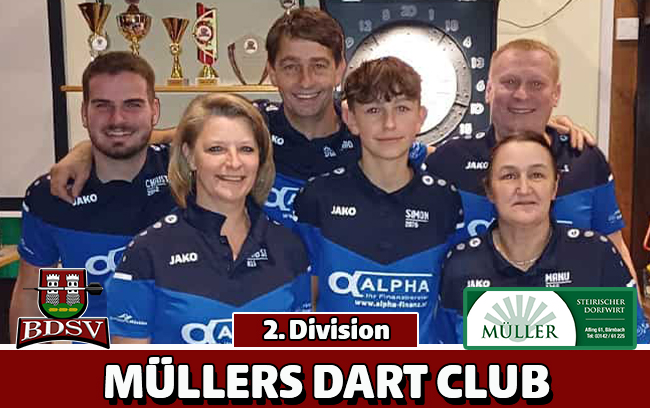 Mannschafts Vorstellungen