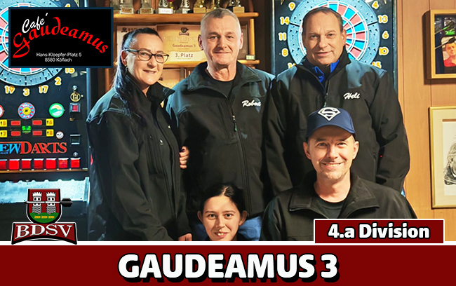 Mannschafts Vorstellungen