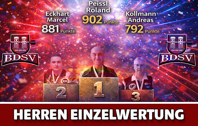 Herren nach 6 Runden und 4 Turnieren