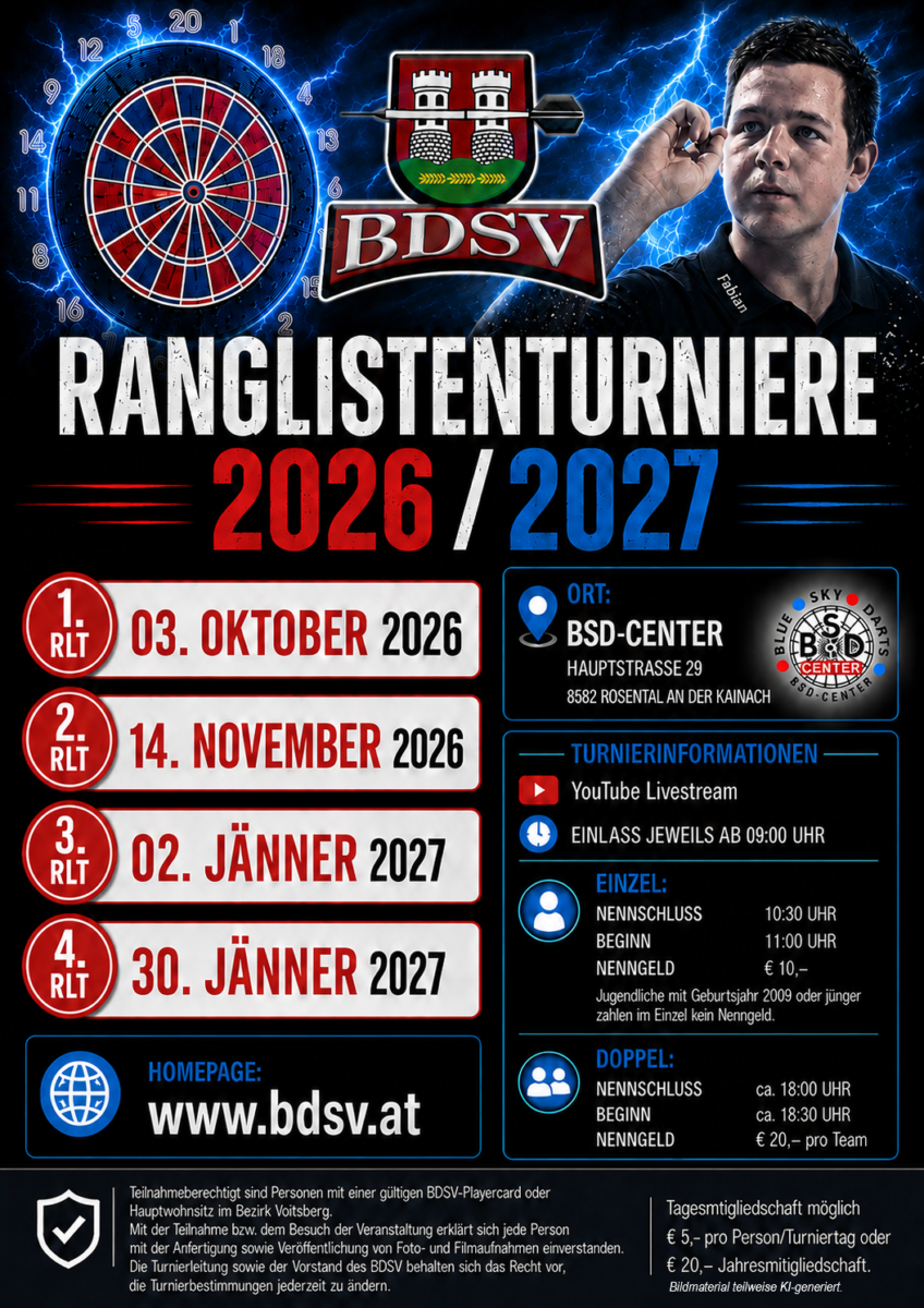 Ranglistenturniere